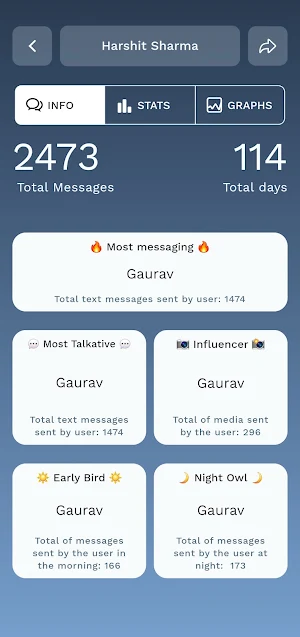 Chat Report Screenshot 1