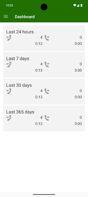 PhoneMondo - Cloud CallerID Screenshot 1