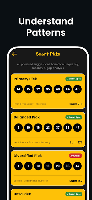 Pro Uk Lotto Analytics &Result Screenshot 1
