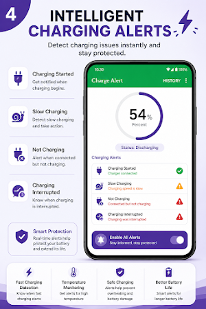 Charging Alert - On/Off Screenshot 3