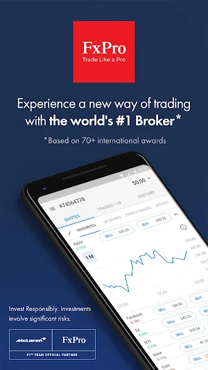 FxPro: Trade & Manage MT4/MT5/cTrader Accounts Screenshot 0