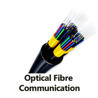 Fiber-optic communication
