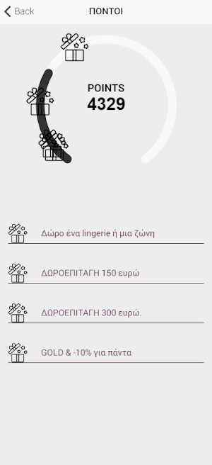 Mikelina Boutique Screenshot 3