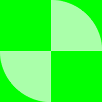 ChromaKey Screen+