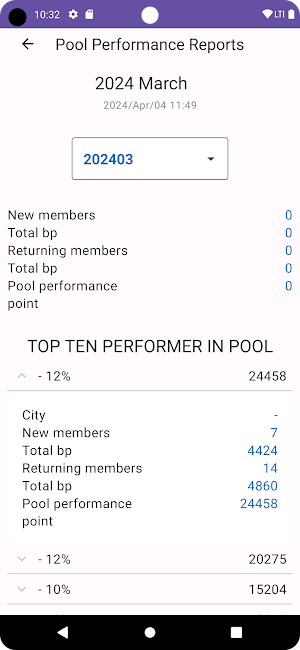 Business & More Screenshot 3