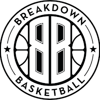 Breakdown Basketball
