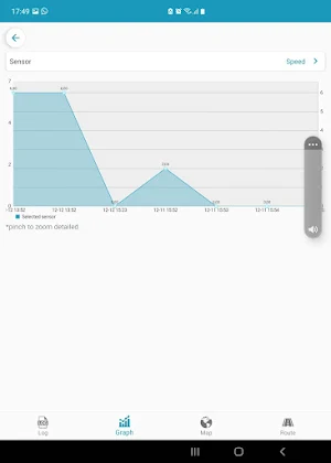 LOCATRACK by SECUPRO Screenshot 3