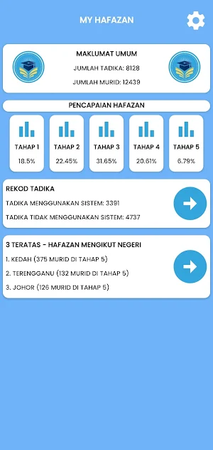 MY HAFAZAN Screenshot 1