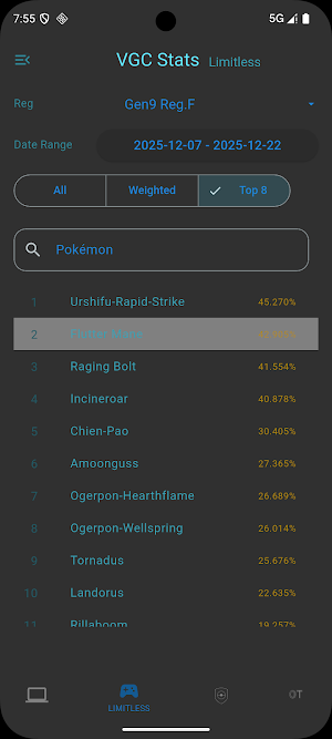 VGC Stats Screenshot 2