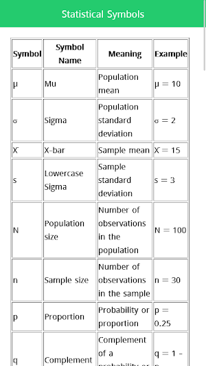 Mathematical Symbols Screenshot 2