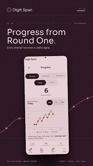 Digit Span Trainer Screenshot 3