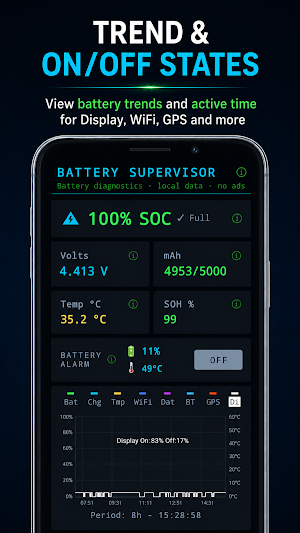 Battery Supervisor Screenshot 3