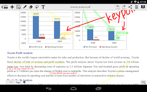 MetaMoJi Note Business Lite Screenshot 2