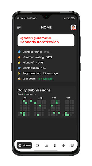 Codeforces Ally Screenshot 0