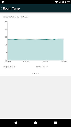 Quest Cloud Control Screenshot 2