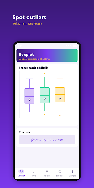 Boxplot Screenshot 3