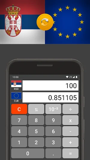 Euro / Serbian Dinar Screenshot 1