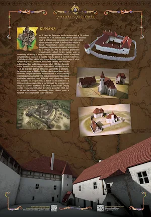 Kisnána - Virtuális Vártúrák Screenshot 0