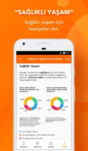Migros: Güncel Kampanya Fırsat Screenshot 2