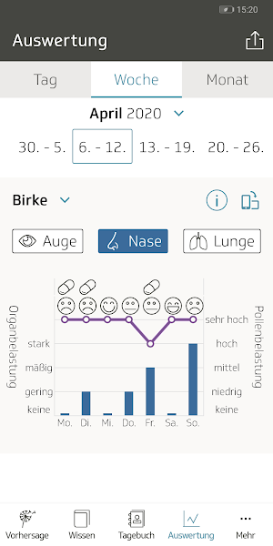 Husteblume - die Allergie-App der Techniker Screenshot 2