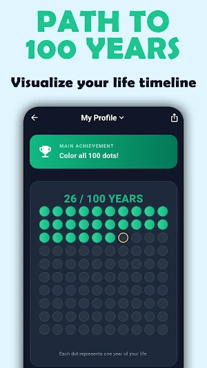 Age Calculator: Life Timeline Screenshot 3