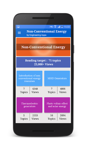 Non Conventional Energy screenshot 1