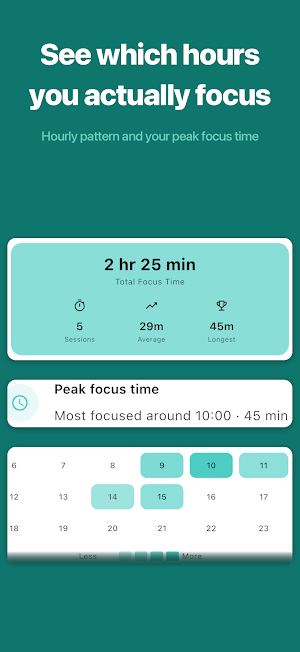 Flowmodoro - Pomodoro in Flow Screenshot 3