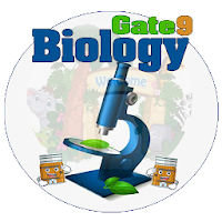 Biology Gate gr 9