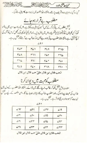 Mohabbat E Naqsh Tavizaat Screenshot 1