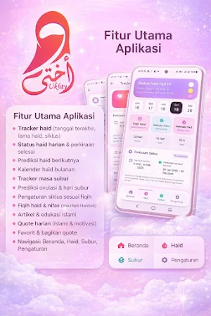 Ukhty Period Tracker Screenshot 2