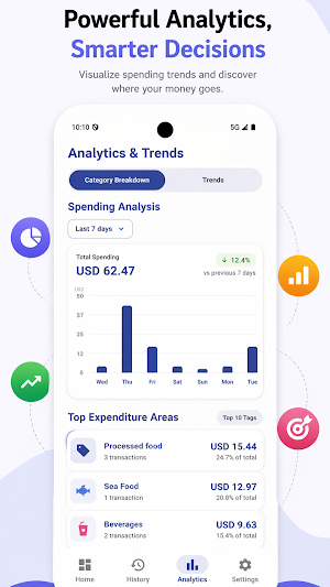 SimplyFrugal: Expense Diary Screenshot 2