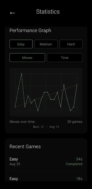 Memory - Minimalistic Screenshot 2