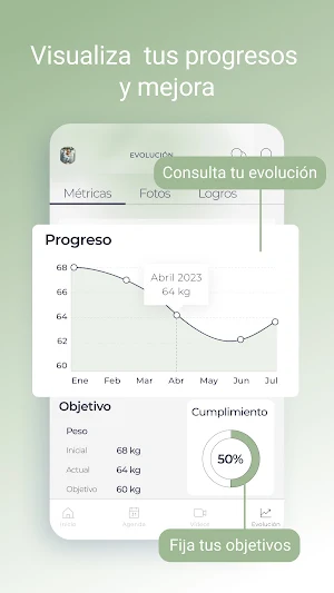 Método Anaïs Anaya Screenshot 1
