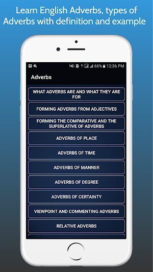 Complete English grammar, speaking & Tenses Screenshot 3