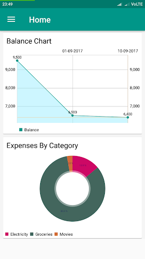 Money Flow Tracker - Expense M Screenshot 1