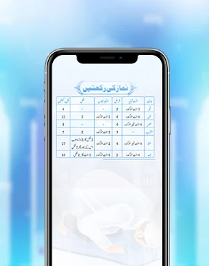 namaz book in urdu offline Screenshot 1