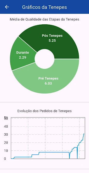 Registros de Tenepes Screenshot 2