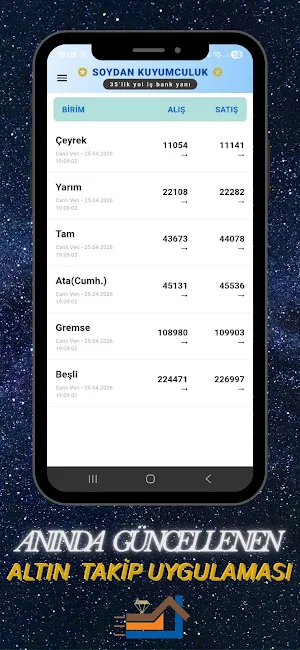 Soydan Kuyumculuk Screenshot 1