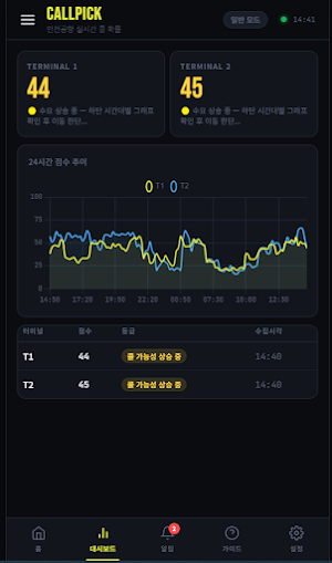 콜픽 - 공항 택시 콜 확률 예측 Screenshot 0