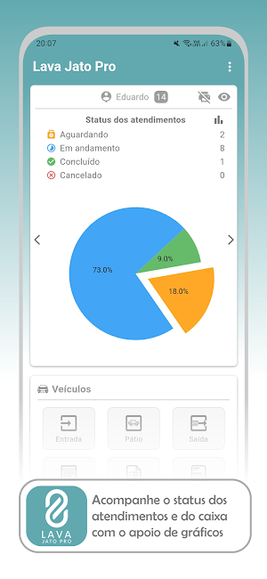 Lava Jato Pro Screenshot 1