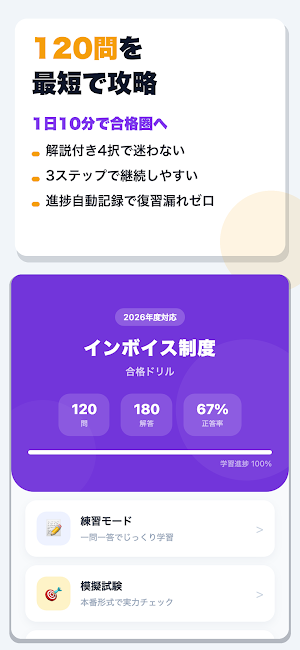 インボイス制度ドリル Screenshot 0