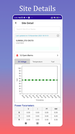 PizGloria Screenshot 3