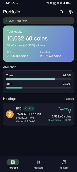 Polytrade Trading Screenshot 0
