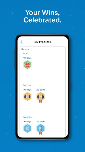 CoreLife Care Screenshot 2