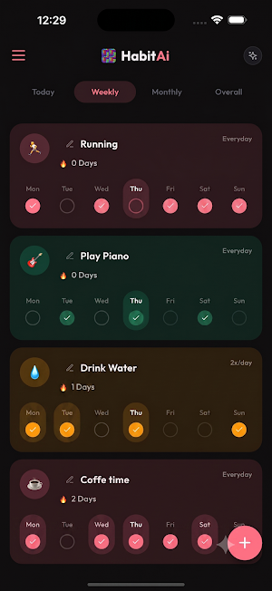 Habit Tracker - Habit AI Screenshot 0