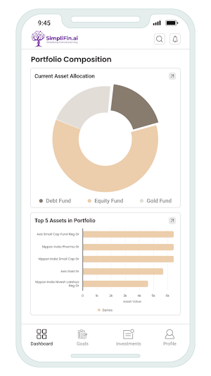 SimplifiWealth Screenshot 0