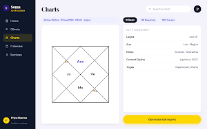 Kundli for Astrologer AskSoma Screenshot 3