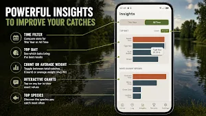 Carp Stats Screenshot 2