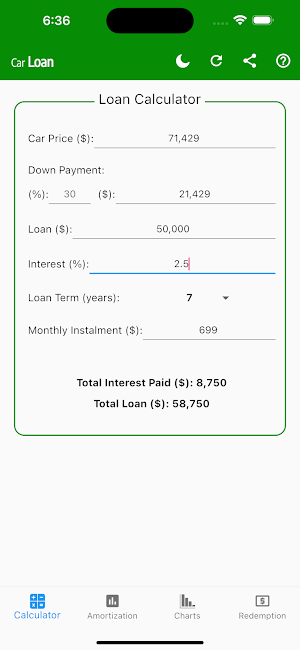 Car Loan Calculator Malaysia Screenshot 0