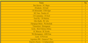 Correct Score Vip Tips Screenshot 1